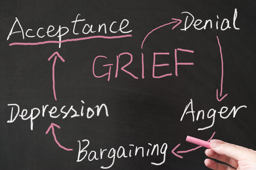 grief cycle drawn on the blackboard using chalk