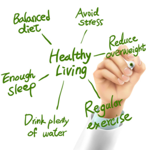 written components of health lifestye