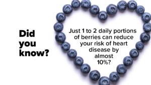 Reducing risk of heart disease with food choices