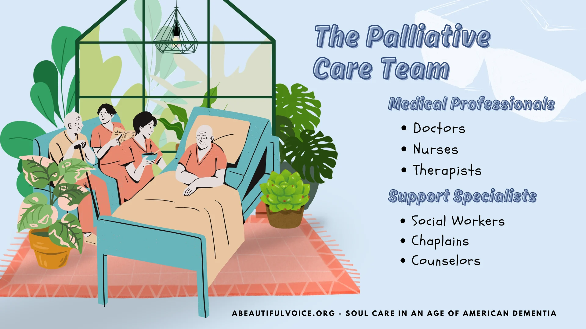 An illustration of palliative care in a healthy home setting surrounded by family, professional caregivers and green plants. The illustration lists members of the disciplinary team involved in palliative care.